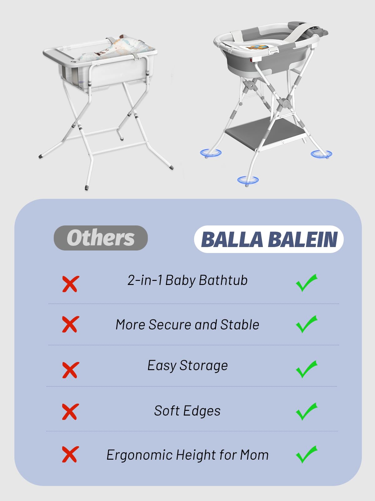 BALLA BALEIN Baby Bathtub with Stand, Foldable Metal Standing Baby Bath Tub, 3-in-1 Anti-Slip Collapsible Tub with Cushion Storage Pad, Elevated Design for Newborn Toddler, Gray